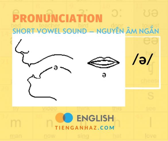 Pronunciation | Short vowel sound - Nguyên âm ngắn /ə/