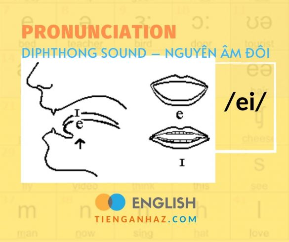 Pronunciation | Diphthong sound - Nguyên âm đôi /ei/