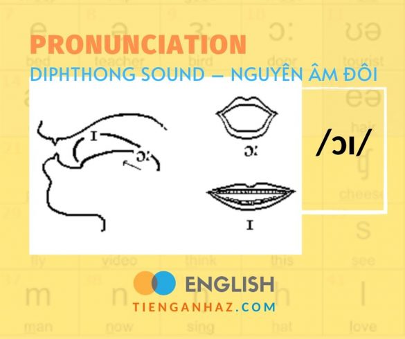 Pronunciation | Diphthong sound - Nguyên âm đôi /ɔɪ/